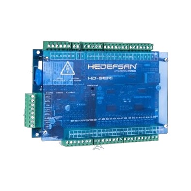 Hedefsan ONE-X-S ve HD 200 X-S Kabin Seri Haberleşme Kartı